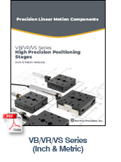 VB/VR/VS Series (Inch and Metric)